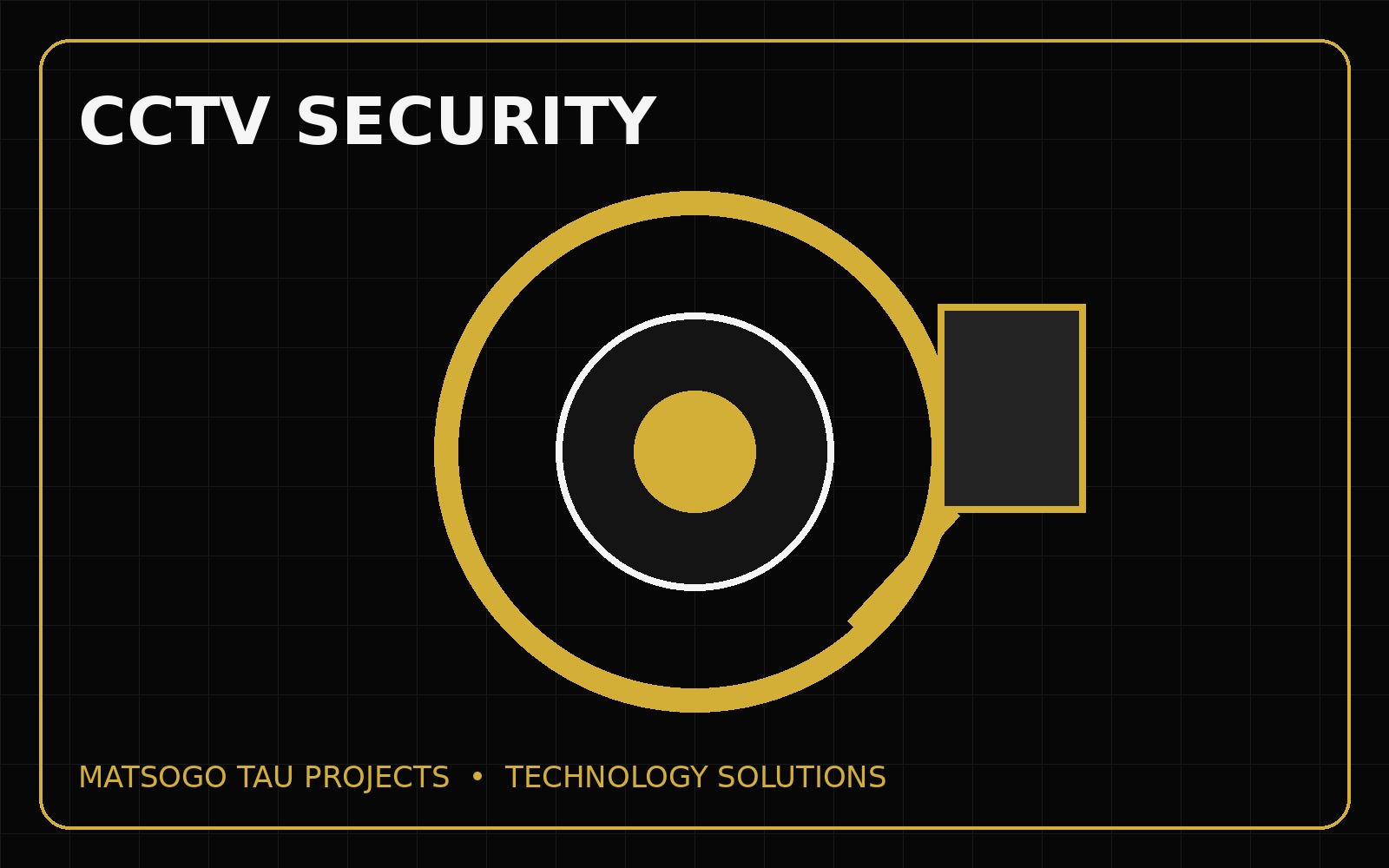 CCTV installation project
