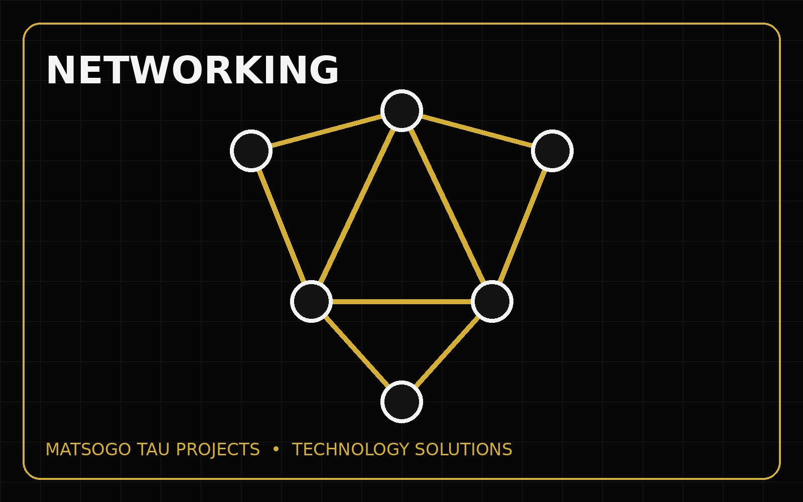Network installation project